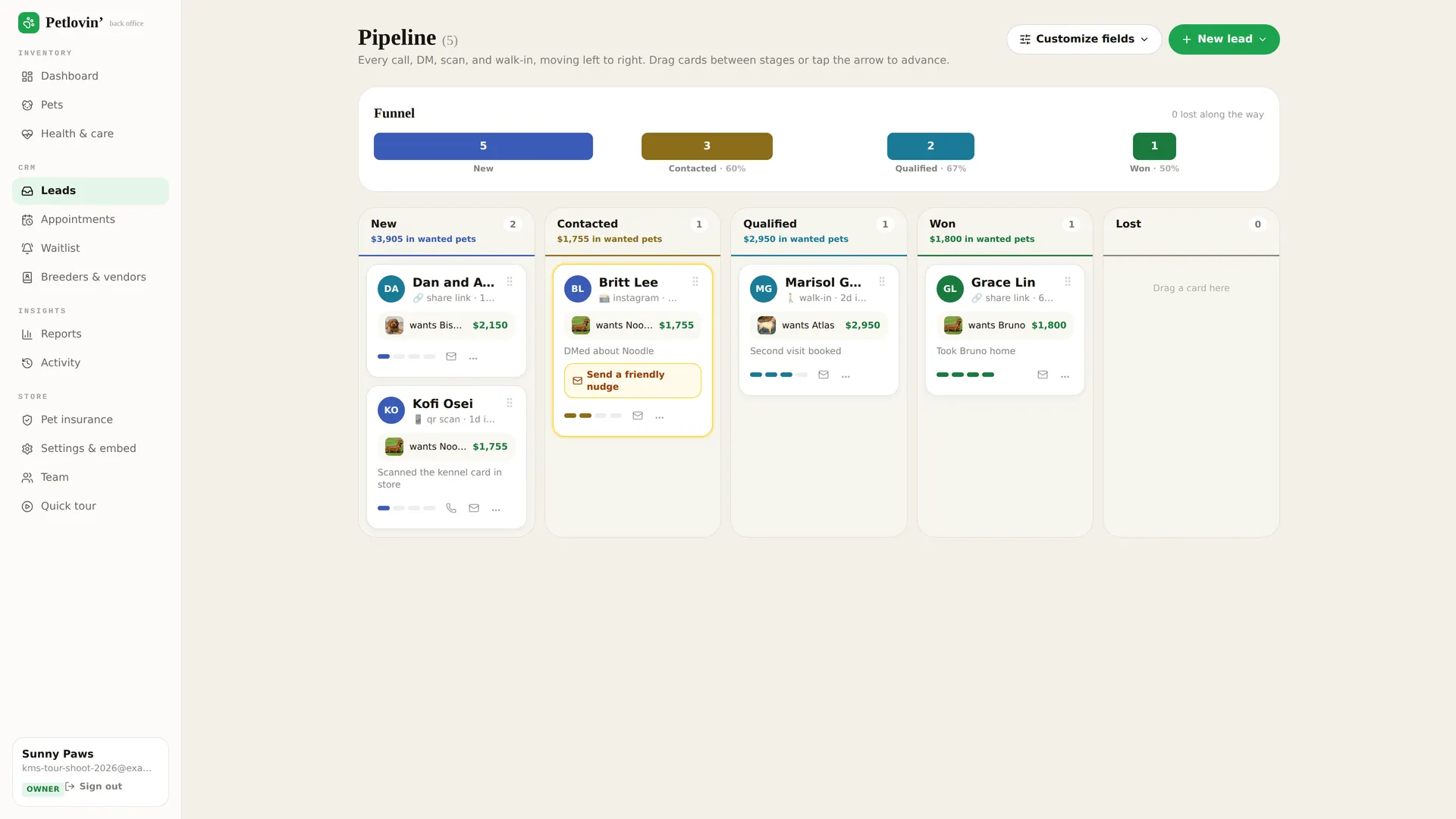 The Petlovin' lead pipeline with stages and pets attached